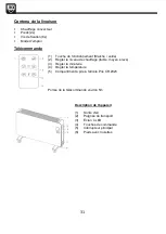 Preview for 31 page of SHX SHX22HEAT100 Operating Manual