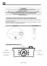 Preview for 7 page of SHX SHX22HLBF2001F Manual