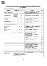 Preview for 25 page of SHX SHX24HS1200 Operating Manual