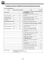 Preview for 90 page of SHX SHX24HS1200 Operating Manual