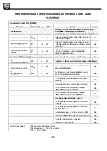 Preview for 103 page of SHX SHX24HS1200 Operating Manual