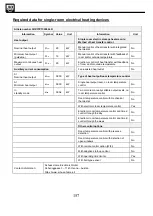 Preview for 157 page of SHX SHX37PTC2000LD Operating Manual