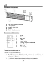 Preview for 36 page of SHX SHX51HEAT2022 Operating Manual