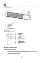 Preview for 320 page of SHX SHX51HEAT2022 Operating Manual