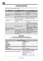 Preview for 29 page of SHX SHX85PAN2001F Operating Instructions Manual