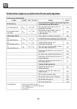 Preview for 20 page of SHX SHXA1000-WIFI Operating Manual