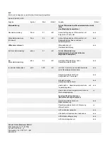 Preview for 12 page of SHX SHXA700-WIFI Installation & Operation Instructions