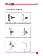 Предварительный просмотр 5 страницы SHYAM Networks AP25-1C-E Quick Start Manual