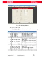 Preview for 17 page of Shyam DB6M Series Operation & Installation Manual