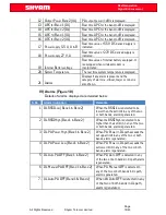 Preview for 18 page of Shyam DB6M Series Operation & Installation Manual