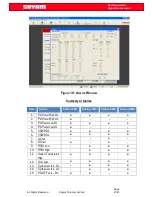 Preview for 21 page of Shyam DB6M Series Operation & Installation Manual