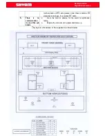 Preview for 40 page of Shyam DB6M Series Operation & Installation Manual