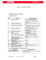 Preview for 26 page of Shyam DB6MR20 Operation & Installation Manual