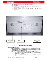 Preview for 32 page of Shyam DB6MR20 Operation & Installation Manual