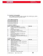 Preview for 35 page of Shyam DB6MR20 Operation & Installation Manual