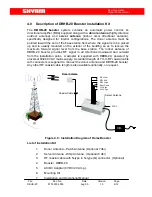 Preview for 6 page of Shyam DBHB-20 Installation And Operation Manual