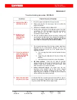 Preview for 11 page of Shyam DBHB-20 Installation And Operation Manual