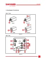 Preview for 3 page of Shyam Falcon SM200 Series Quick Start Manual