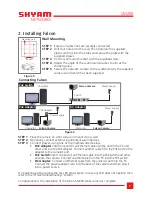 Предварительный просмотр 7 страницы Shyam Falcon SM200 Series Quick Start Manual