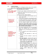 Preview for 33 page of Shyam R-20-93 Operation And Installation Manual