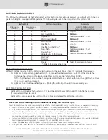 Preview for 3 page of SHYFT STROBESRUS SRUS-VL22 Install Manual