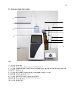 Предварительный просмотр 13 страницы SI Analytics TITRONIC 300 Operating Manual