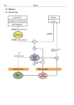 Предварительный просмотр 206 страницы SI Analytics UviLine 8100 Operating Manual