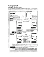 Preview for 7 page of Si-tex CVS-106L Operation Manual