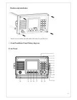 Preview for 7 page of Si-tex MDA-4 Operation And Installation Manual