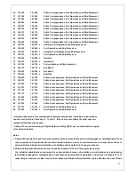 Preview for 29 page of Si-tex MDA-4 Operation And Installation Manual