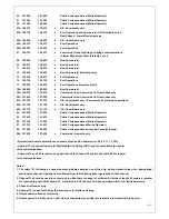 Preview for 31 page of Si-tex MDA-4 Operation And Installation Manual