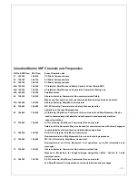 Preview for 32 page of Si-tex MDA-4 Operation And Installation Manual