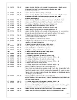 Preview for 33 page of Si-tex MDA-4 Operation And Installation Manual