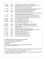 Preview for 34 page of Si-tex MDA-4 Operation And Installation Manual