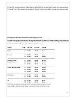 Preview for 35 page of Si-tex MDA-4 Operation And Installation Manual