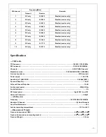 Preview for 36 page of Si-tex MDA-4 Operation And Installation Manual