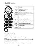 Предварительный просмотр 18 страницы Si-tex SAS-300 Operation Manual