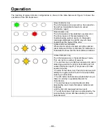 Предварительный просмотр 97 страницы Si-tex SAS-300 Operation Manual