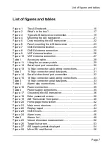 Preview for 10 page of Si-tex SAS-600 Installation And Operation Manual