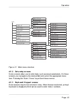 Preview for 46 page of Si-tex SAS-600 Installation And Operation Manual