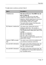 Preview for 50 page of Si-tex SAS-600 Installation And Operation Manual