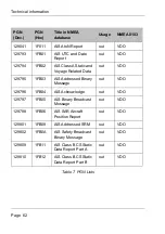 Preview for 65 page of Si-tex SAS-600 Installation And Operation Manual