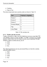 Preview for 78 page of Si-tex SAS-900 Installation And Operation Manual