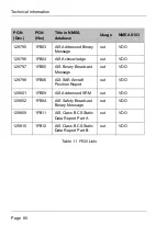 Preview for 82 page of Si-tex SAS-900 Installation And Operation Manual