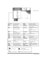 Предварительный просмотр 19 страницы Si-tex SNS-1100 User Manual