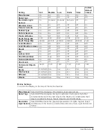 Предварительный просмотр 45 страницы Si-tex SNS-1100 User Manual