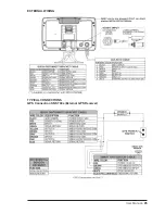 Предварительный просмотр 95 страницы Si-tex SNS-1100 User Manual