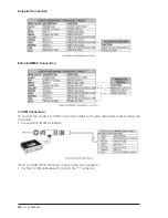 Предварительный просмотр 96 страницы Si-tex SNS-1100 User Manual