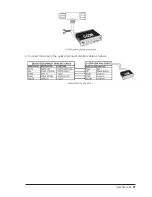 Предварительный просмотр 97 страницы Si-tex SNS-1100 User Manual