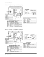 Предварительный просмотр 102 страницы Si-tex SNS-1100 User Manual